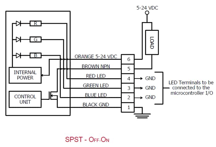 E-Switch CS Touch Sensor Anti-Vandal Switches